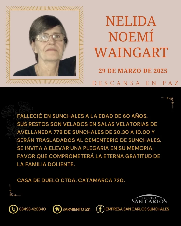 Nelida Noemí Waingart