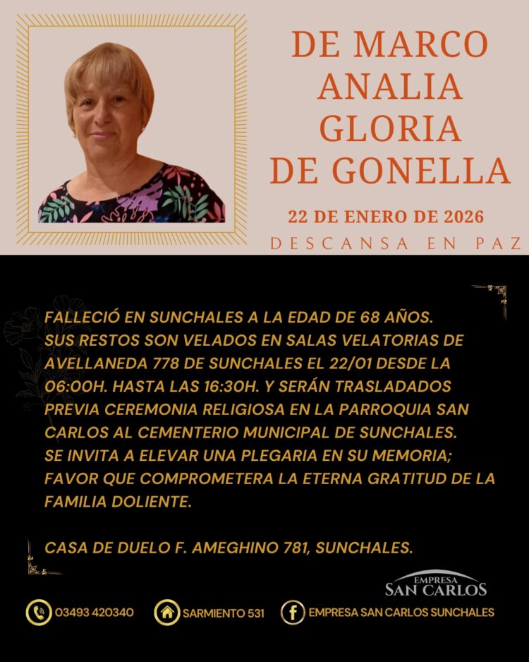 De Marco Analia Gloria de Gonella